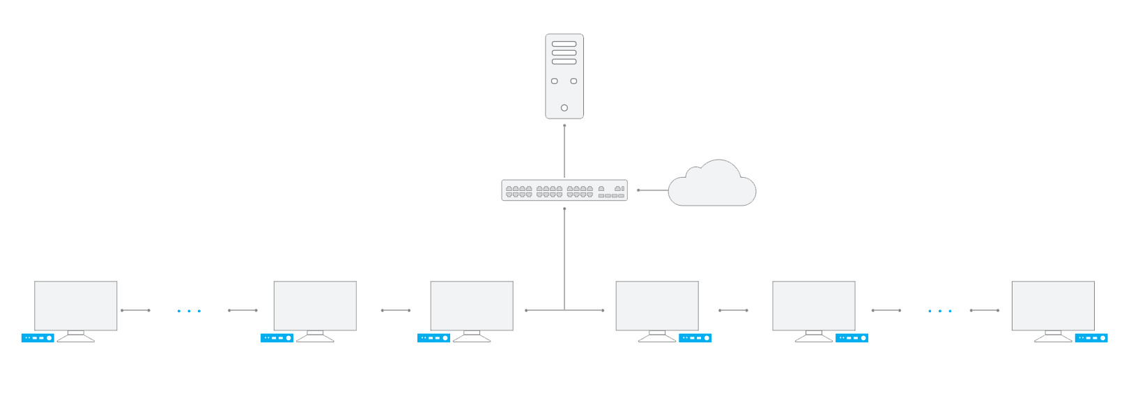Computing Solutions – Digital MQR